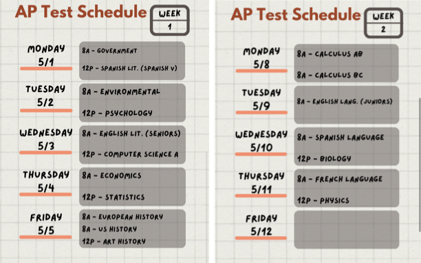 AP Testing 2022-23 School Year